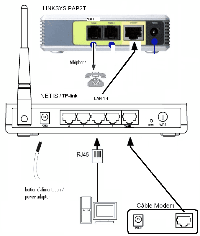 cable_avec_ata